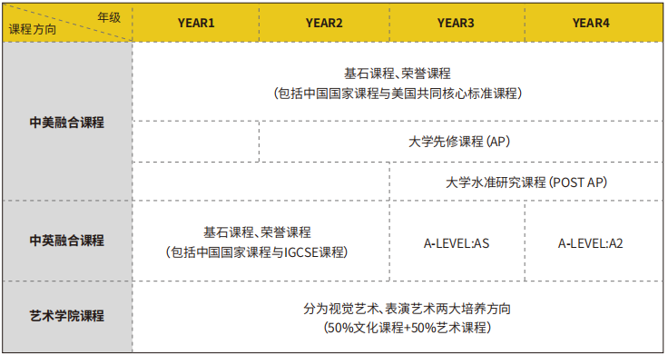 课程概况-插图.png